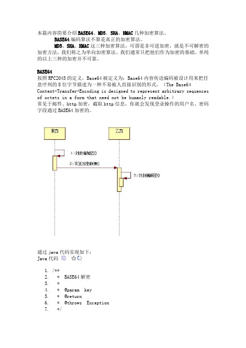 单向加密