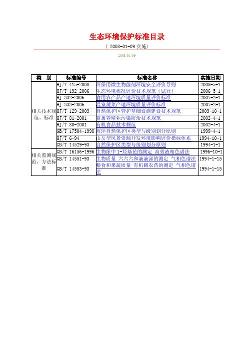 生态环境保护标准目录 (1)