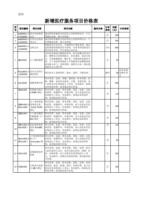江西发展改革委新增医疗服务价格