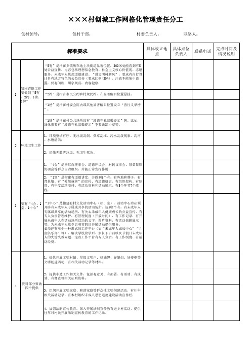 创建文明城市网格化管理