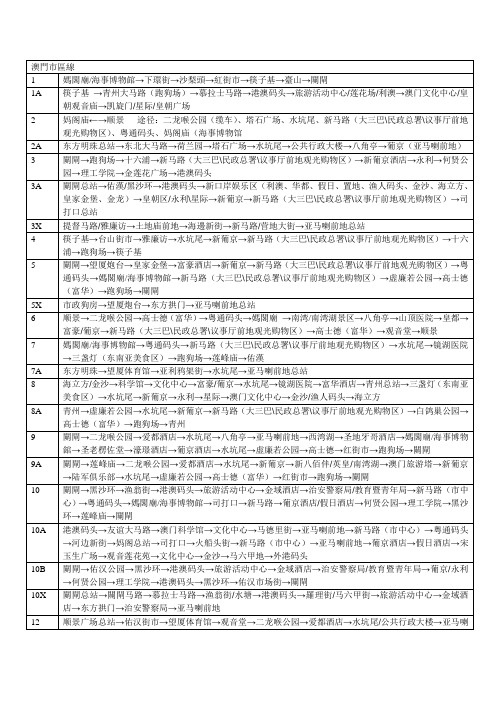 澳门巴士