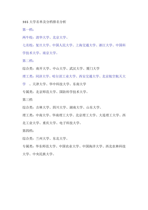 985大学名单及分档排名分析