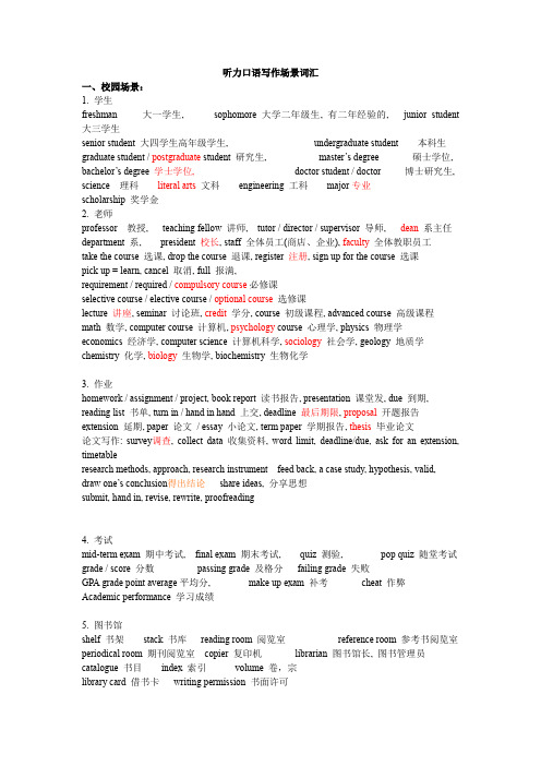 场景词汇36012