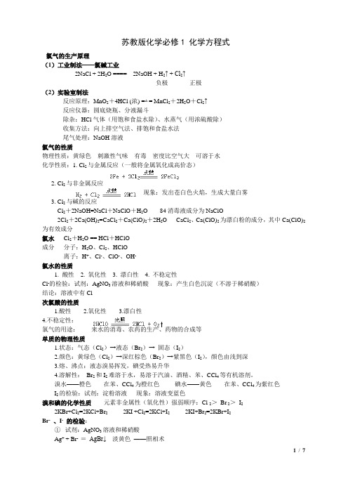 高一化学必修1_苏教版专题知识点重点难点总结