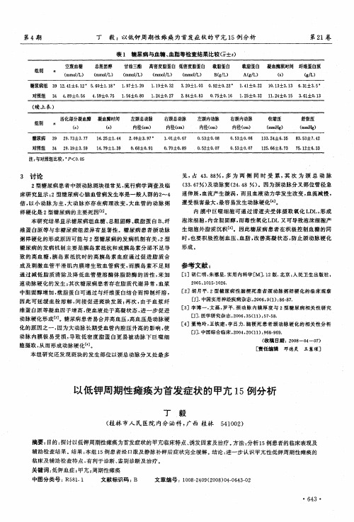 以低钾周期性瘫痪为首发症状的甲亢15例分析