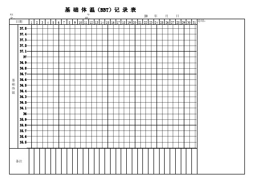 基础体温记录表1个月或者4个月excel版 - 完美打印