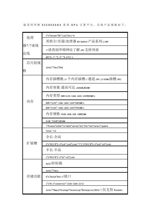 视觉实验室建设配置