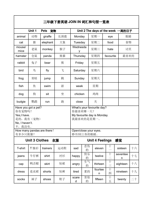 joinin三年级下册英语期末复习资料