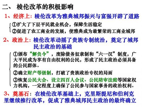 选修第3课_雅典民主政治的奠基石