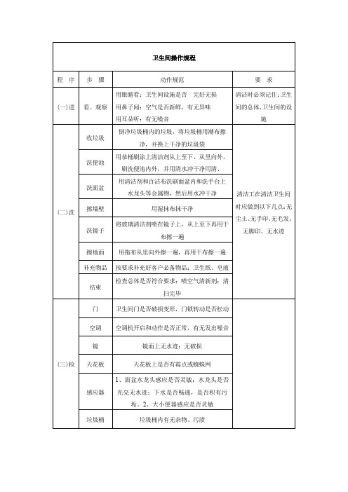 卫生间操作规程