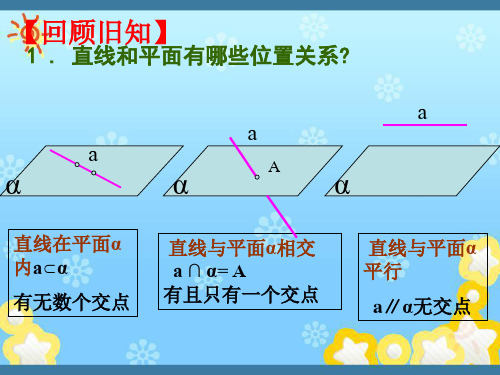 (完整)2.2.1直线与平面平行的判定ppt