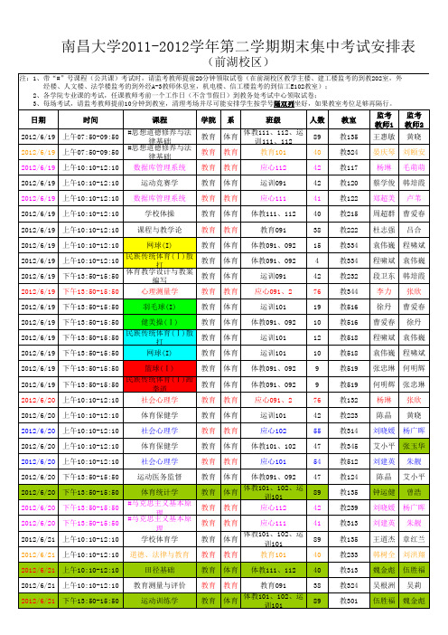 南昌大学2011-2012学年第二学期期末集中考试安排表