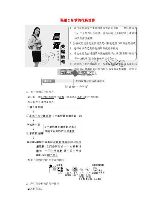 高中生物专题3植物的组织培养技术课题2月季的花药培养练习新人教版选修1