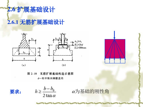 2浅基础2.6讲解
