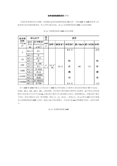 洁净室标准规格说明