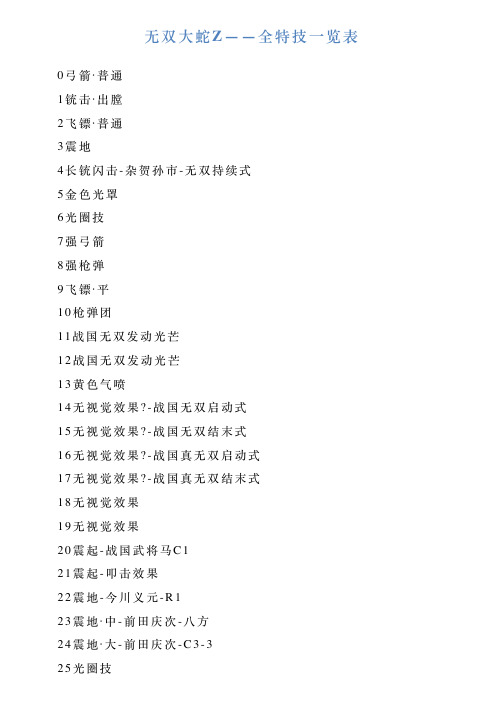 无双大蛇Z——全特技一览表
