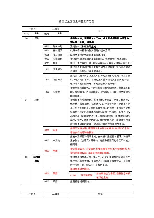 三调工作分类