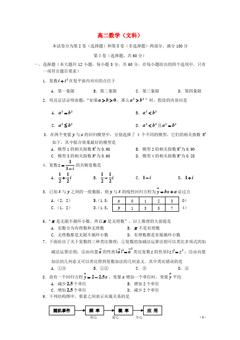吉林省吉林市普通高中高二数学下学期期中考试 文 新人教B版