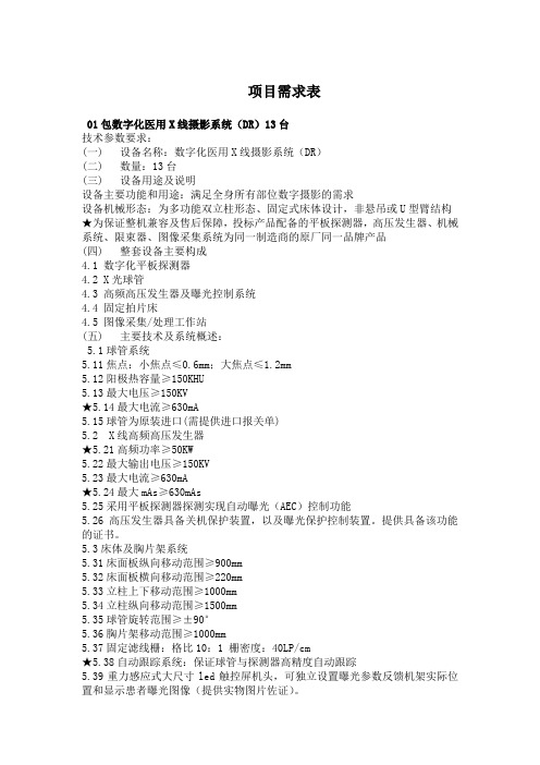 项目需求表