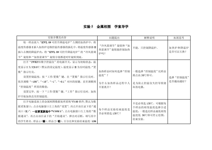 实验5  金属相图  学案导学