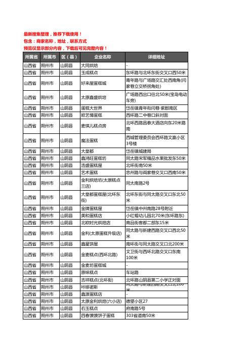 新版山西省朔州市山阴县蛋糕房企业公司商家户名录单联系方式地址大全34家