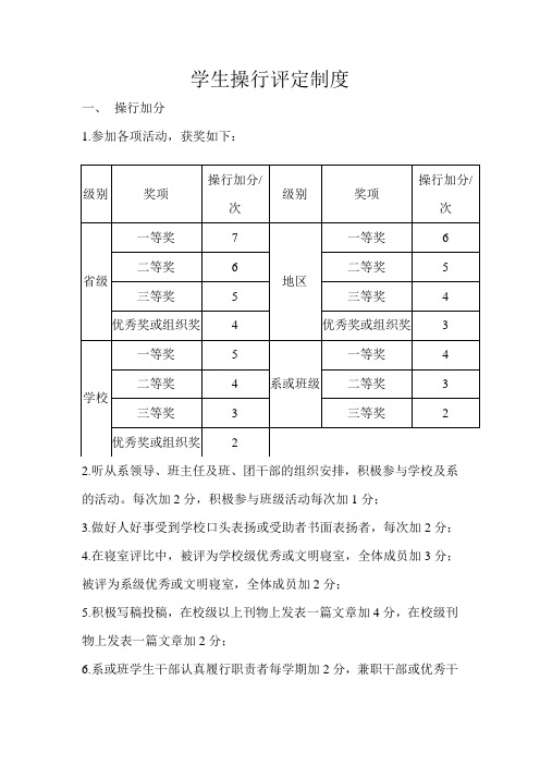 学生操行评定制度