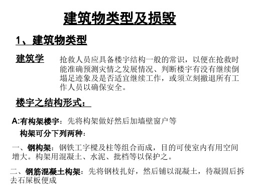 学习_建筑物类型及损毁
