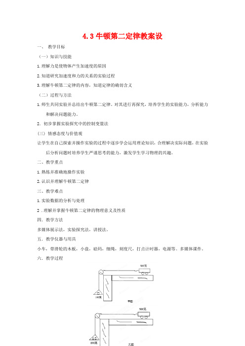 人教版高中物理必修1第四章牛顿运动定律第三节牛顿第二定律教案(4)