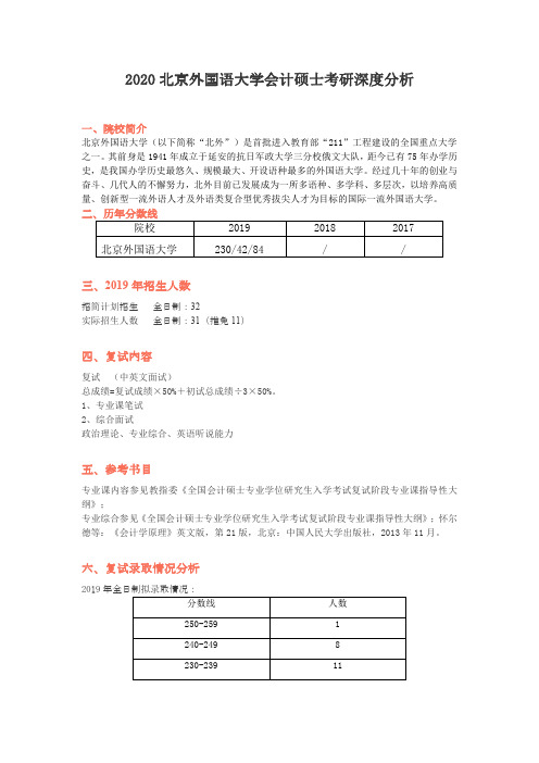 2020北京外国语大学会计硕士考研择校深度分析(简介、分数线、招生人数、复试内容、参考书、复试录取分析)