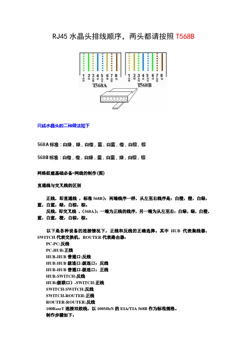 RJ45水晶头排线顺序