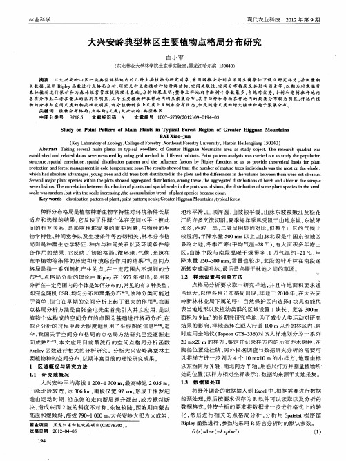 大兴安岭典型林区主要植物点格局分布研究