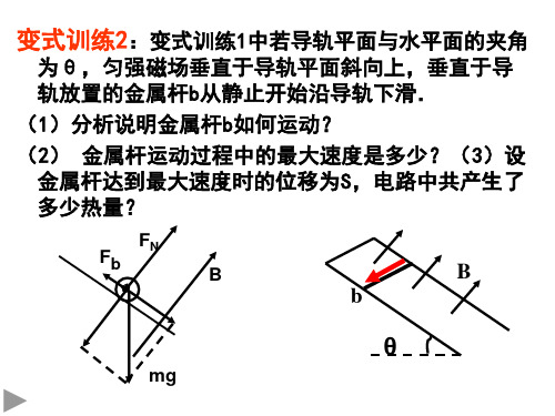 高三物理下学期电磁感应动态问题分析(PPT)2-2
