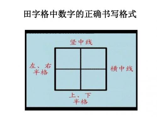 数字的书写格式