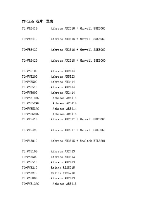 [重点]TP-link芯片一览表