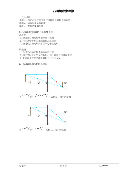 凸透镜成像规律