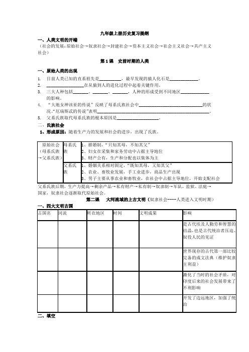 九年级上册历史填空复习提纲