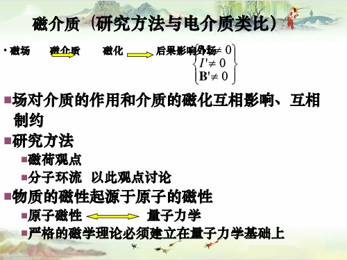 电磁学-磁介质【原子物理精品讲义】