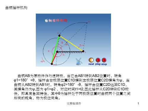 凸轮连杆,结构设计原理ppt课件