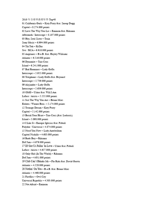 2010年全球单曲榜年终Top40