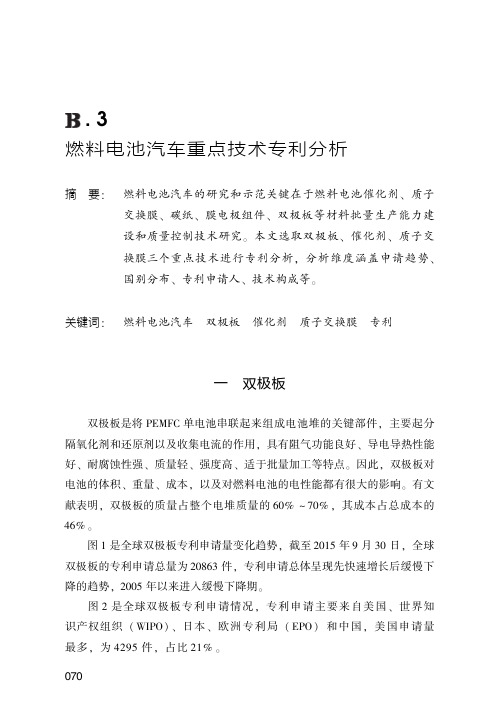 燃料电池汽车重点技术专利分析