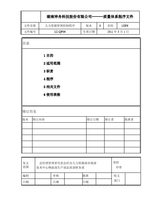 人力资源管理控制程序