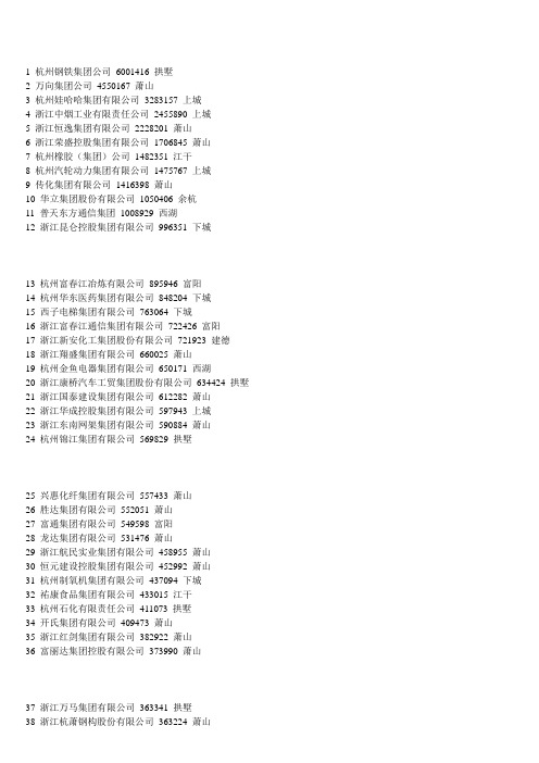 杭州百强划分