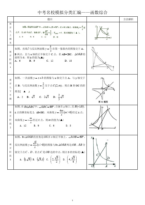 重庆中考反比例函数11题名校模拟分类汇编.doc