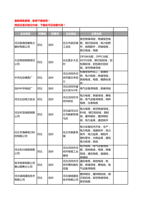 新版河北省沧州绝缘导线工商企业公司商家名录名单联系方式大全47家