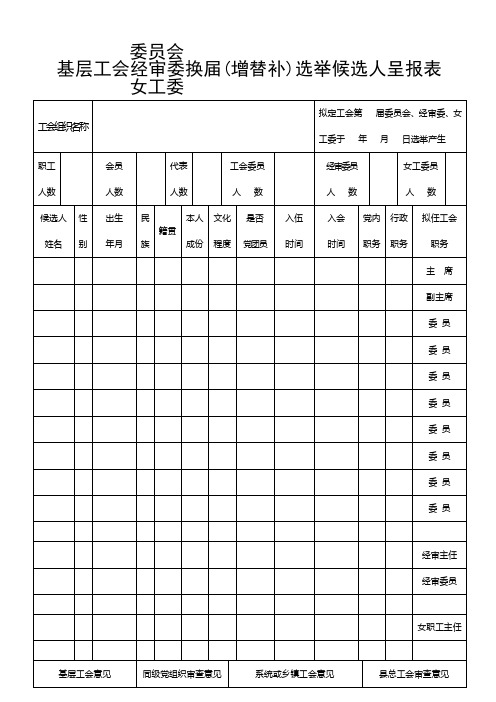 基层工会“三委”换届(增替补)选举候选人呈报表