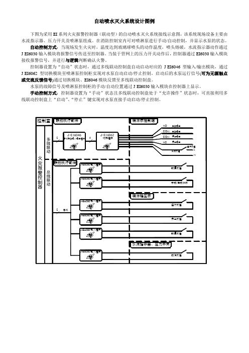 自动喷水灭火系统设计图例