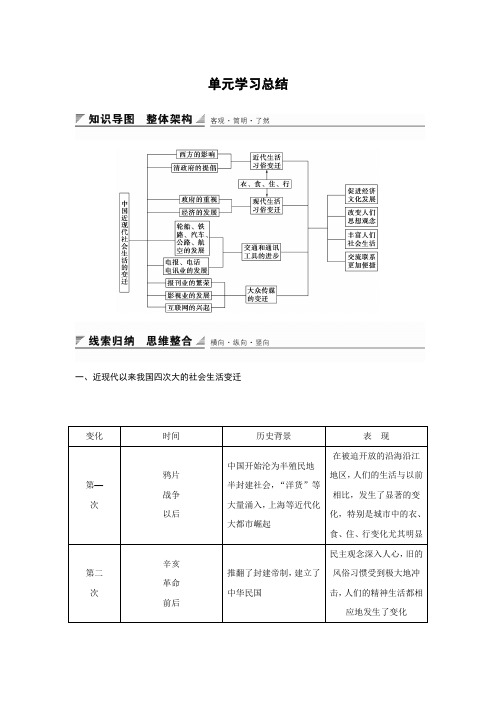 高一历史人教版必修2单元学习：第五单元 中国近现代社会生活的变迁 Word版含答案