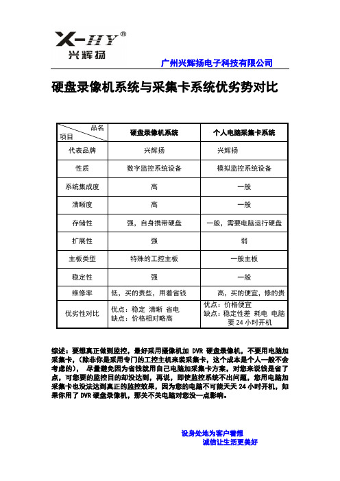 硬盘录像机系统与采集卡比较