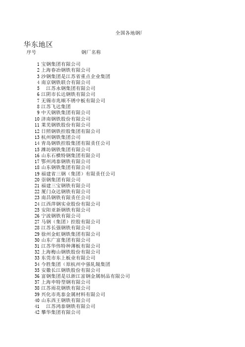 钢厂情况表