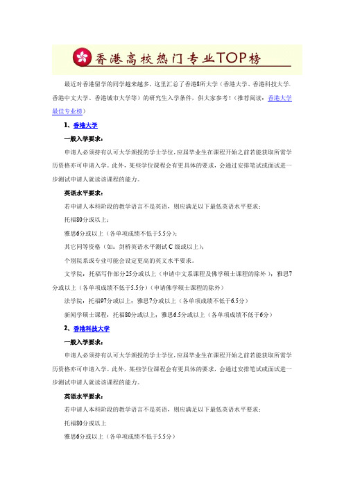 香港各大学研究生申请条件汇总